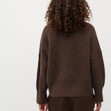 Gillian_Java_Model_2